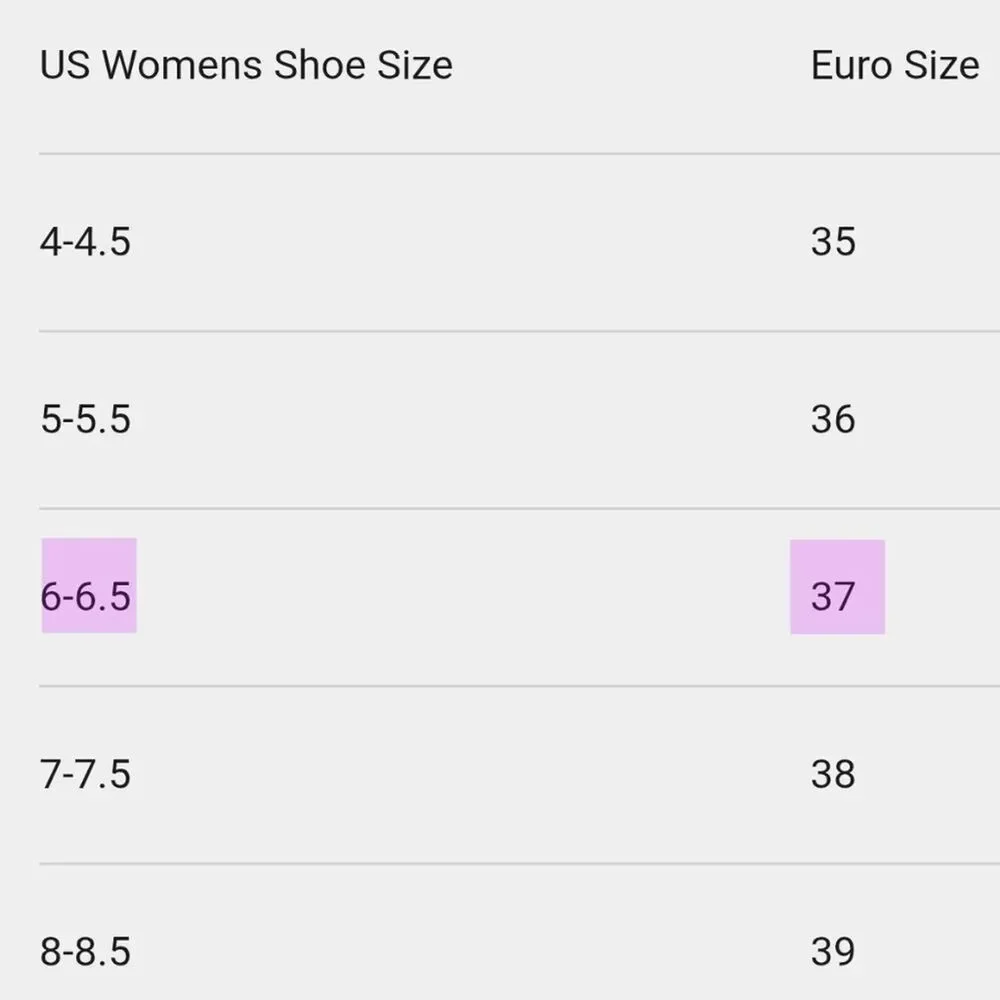 Gelato Womens Shoes Minimalist Grey Tessa Lace Up Sneakers EU 37 I US 6 To 6.5 - Picture 8 of 10